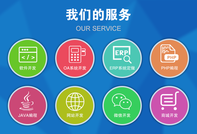 企業(yè)數(shù)字化轉型的核心支柱 管理系統(tǒng)定制開發(fā)全解析