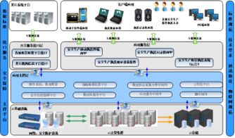 沒有最好，只有更好——華威世紀(jì)隆重推出新一代專用型防爆移動(dòng)執(zhí)法終端